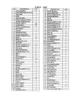 Preview for 5 page of INFINITI FITNESS G207i Assembly Instructions, Illustrations & Parts List