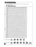 Preview for 12 page of INFINITI FITNESS mx800 Manual