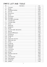 Preview for 4 page of INFINITI FITNESS PG750 Assembly & Operating Instructions