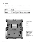 Preview for 4 page of Infinition Labradar User Manual