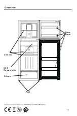 Предварительный просмотр 36 страницы Infiniton 8436546186304 Instruction Manual