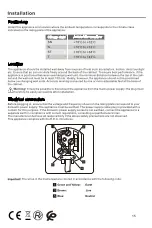 Предварительный просмотр 38 страницы Infiniton 8436546186304 Instruction Manual