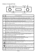 Preview for 22 page of Infiniton 8436546190004 User Manual