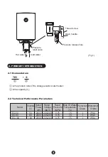 Preview for 4 page of Infiniton 8436546191094 Instruction Manual