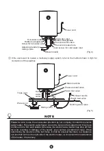 Preview for 7 page of Infiniton 8436546191094 Instruction Manual