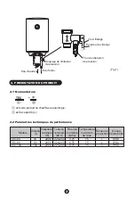 Предварительный просмотр 32 страницы Infiniton 8436546191094 Instruction Manual