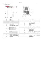 Предварительный просмотр 18 страницы Infiniton 8436546191766 User Manual