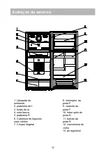 Предварительный просмотр 56 страницы Infiniton 8436546191841 User Manual