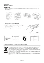 Предварительный просмотр 20 страницы Infiniton 8436546193159 Instruction Manual