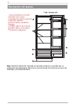 Предварительный просмотр 9 страницы Infiniton 8436546194569 Instruction Manual