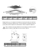 Предварительный просмотр 23 страницы Infiniton 8436546194699 Instruction Manual / Installation Manual