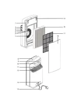 Предварительный просмотр 21 страницы Infiniton 8436546195207 User Manual