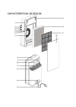 Предварительный просмотр 40 страницы Infiniton 8436546195207 User Manual