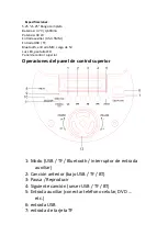 Preview for 2 page of Infiniton 8436546195221 User Manual