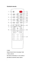 Предварительный просмотр 16 страницы Infiniton 8436546195269 Manual