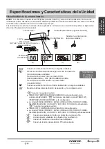 Предварительный просмотр 8 страницы Infiniton 8436546196310 Owner'S Manual & Installation Manual