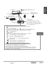 Предварительный просмотр 50 страницы Infiniton 8436546196310 Owner'S Manual & Installation Manual