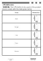 Предварительный просмотр 49 страницы Infiniton 8436546197829 User Manual