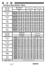 Предварительный просмотр 52 страницы Infiniton 8436546197829 User Manual