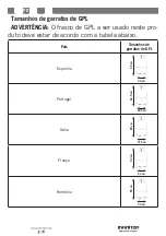 Предварительный просмотр 80 страницы Infiniton 8436546197829 User Manual