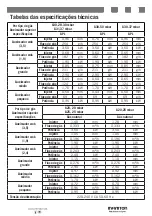 Предварительный просмотр 83 страницы Infiniton 8436546197829 User Manual