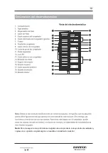 Preview for 12 page of Infiniton 8445639000496 User Manual