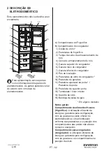 Предварительный просмотр 64 страницы Infiniton 8445639000632 User Manual