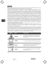 Предварительный просмотр 28 страницы Infiniton 8445639000755 Instruction Manual