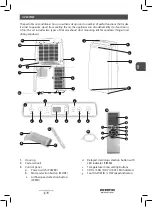 Предварительный просмотр 29 страницы Infiniton 8445639000755 Instruction Manual