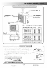 Предварительный просмотр 19 страницы Infiniton 8445639001011 Owner'S Manual