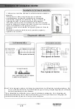 Предварительный просмотр 20 страницы Infiniton 8445639001011 Owner'S Manual