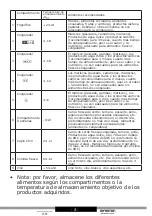 Preview for 2 page of Infiniton 8445639001264 User Manual