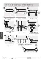 Предварительный просмотр 18 страницы Infiniton 8445639001646 Owner'S Manual & Installation Manual