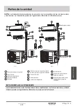 Предварительный просмотр 19 страницы Infiniton 8445639001646 Owner'S Manual & Installation Manual