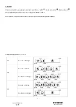 Предварительный просмотр 12 страницы Infiniton 8445639002209 Instruction Manual