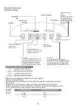 Предварительный просмотр 24 страницы Infiniton AP-210 Owner'S Manual