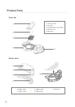 Предварительный просмотр 8 страницы Infiniton CLEANER 1020 User Manual