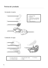 Предварительный просмотр 28 страницы Infiniton CLEANER 1020 User Manual