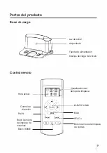 Предварительный просмотр 29 страницы Infiniton CLEANER 1020 User Manual