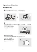 Предварительный просмотр 32 страницы Infiniton CLEANER 1020 User Manual