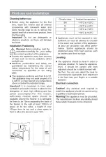 Preview for 9 page of Infiniton CV-1750.30 SH Instruction Manual