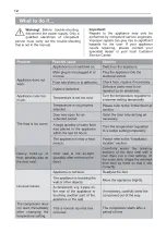 Preview for 12 page of Infiniton CV-1750.30 SH Instruction Manual