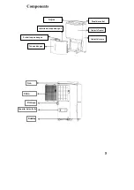 Preview for 21 page of Infiniton DHM-W20L Manual