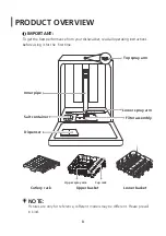 Preview for 8 page of Infiniton DIW-3614WHL Instruction Manual