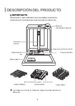 Preview for 40 page of Infiniton DIW-3614WHL Instruction Manual