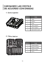 Preview for 62 page of Infiniton DIW-3614WHL Instruction Manual