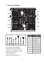 Preview for 63 page of Infiniton DIW-3614WHL Instruction Manual