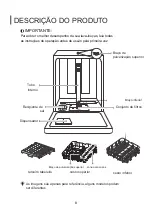 Preview for 72 page of Infiniton DIW-3614WHL Instruction Manual