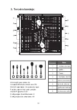 Preview for 95 page of Infiniton DIW-3614WHL Instruction Manual