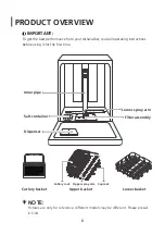 Предварительный просмотр 8 страницы Infiniton DIW-4510W Instruction Manual